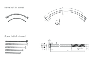 fish bolts